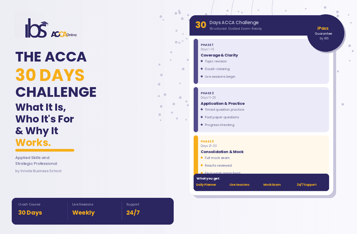 The ACCA 30 Days Challenge: What It Is, Who It Is For, and Why It Works