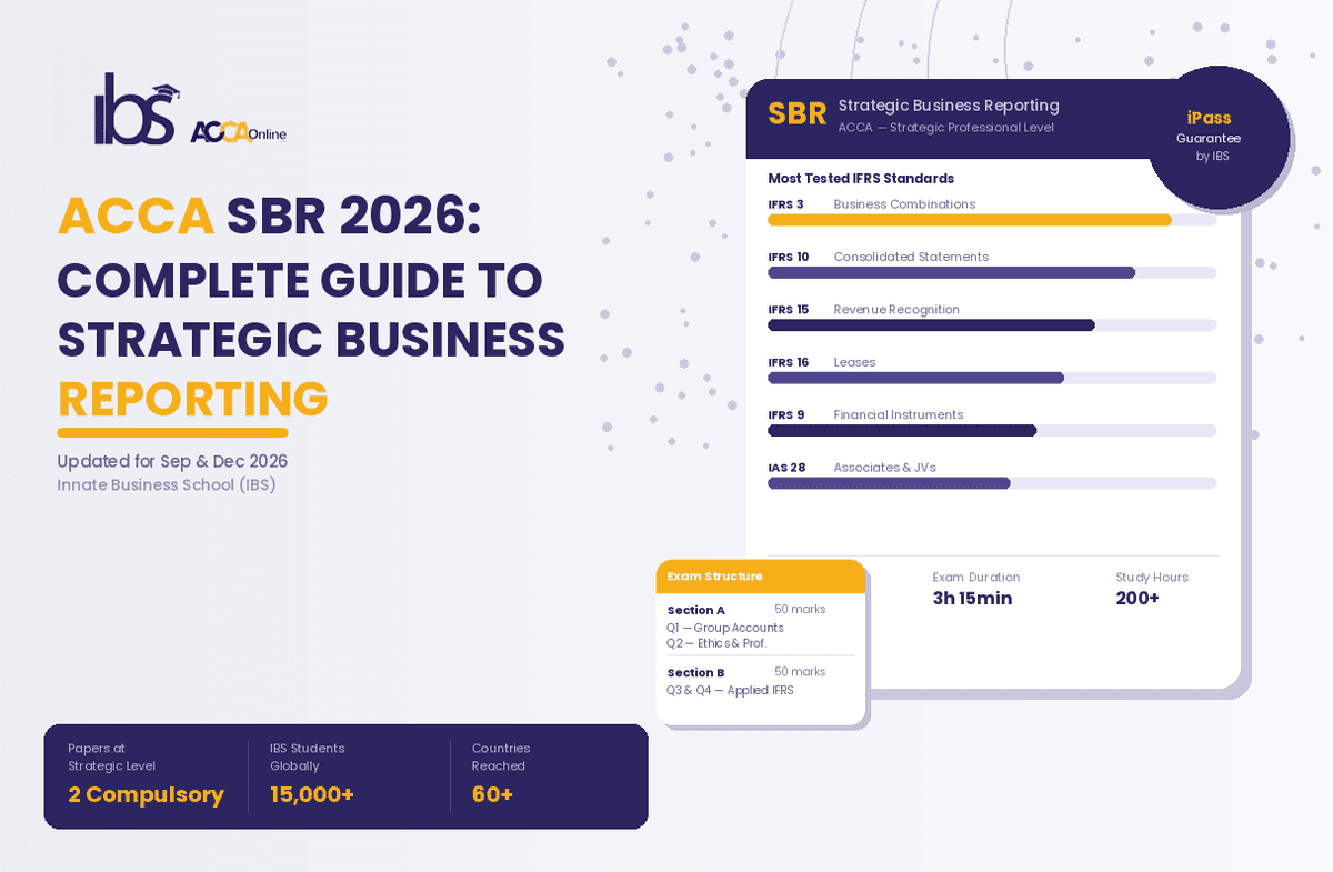 ACCA SBR 2026: The Complete Guide to Strategic Business Reporting