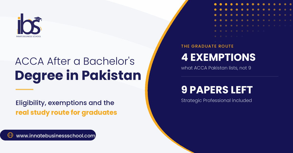 ACCA After a Bachelor's Degree in Pakistan 2026: Eligibility, Exemptions and Study Route