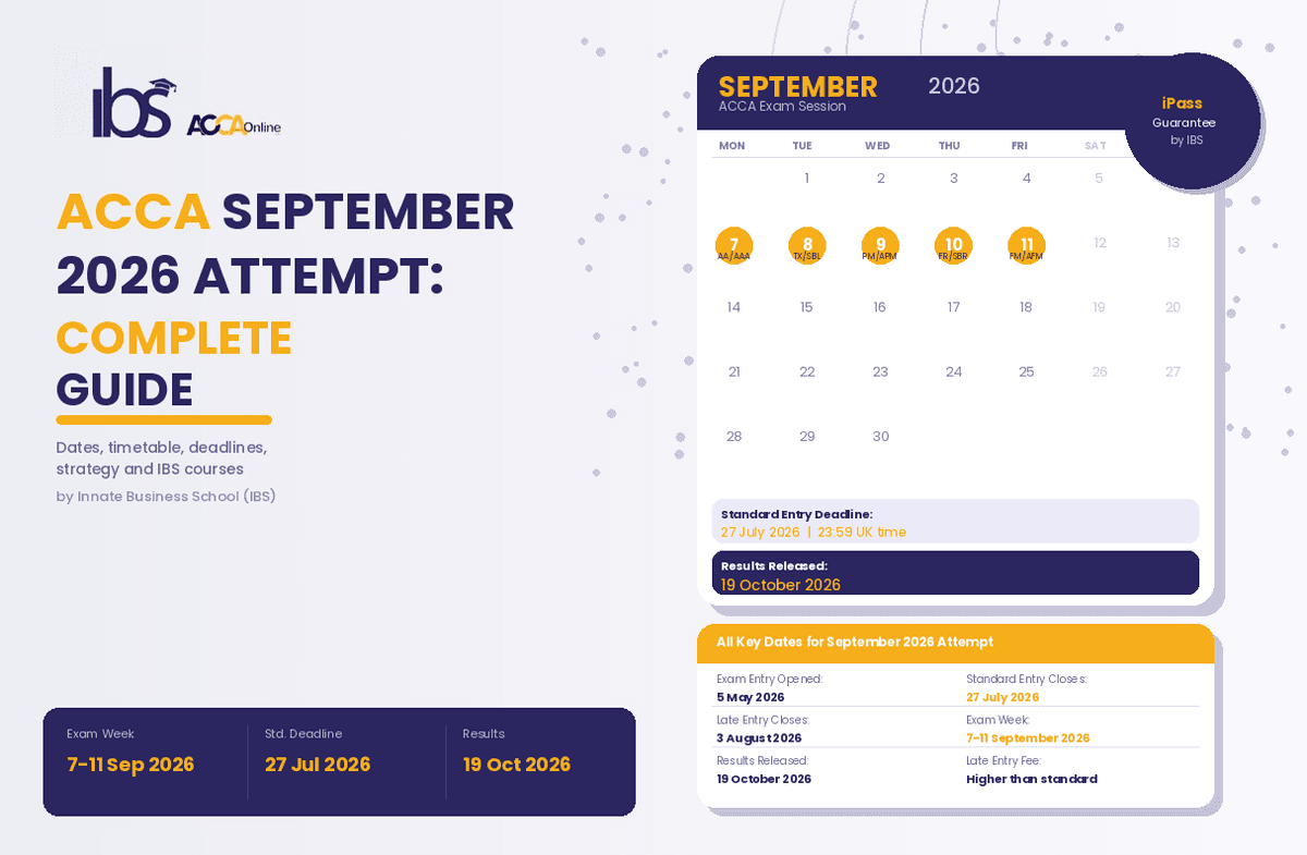 ACCA September 2026 Attempt: Complete Guide for Pakistan Students