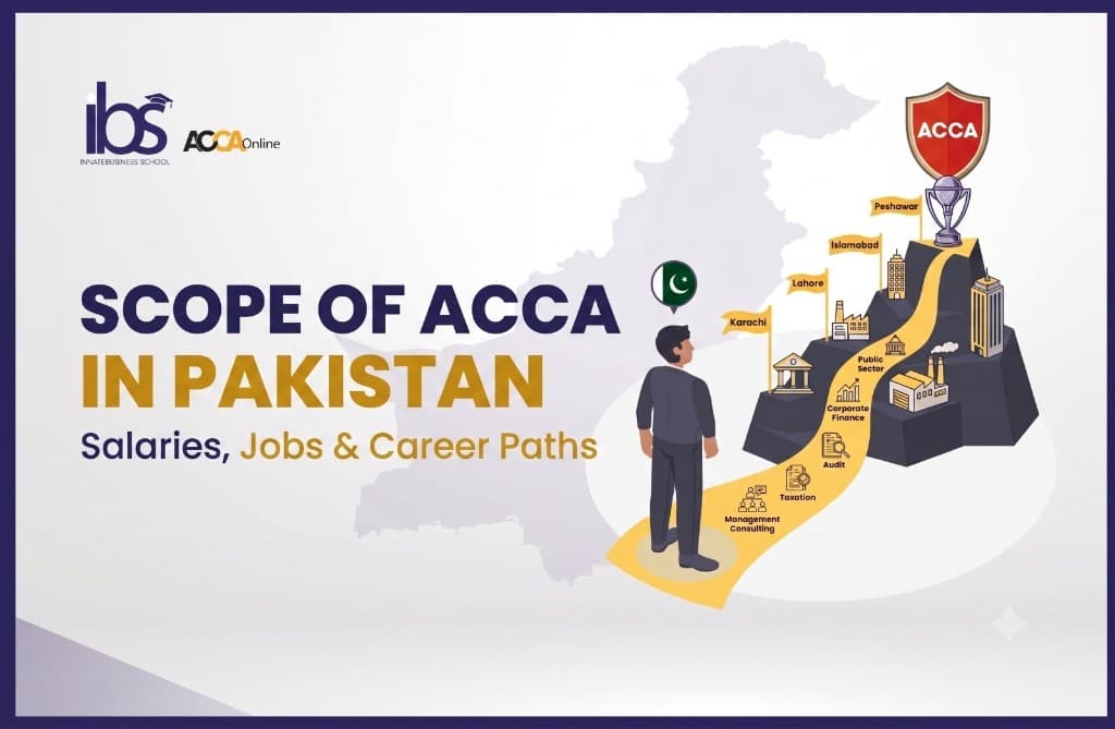 Scope of ACCA in Pakistan in 2026